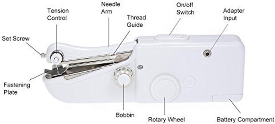 Handy Stitch Portable Cordless Sewing Machine